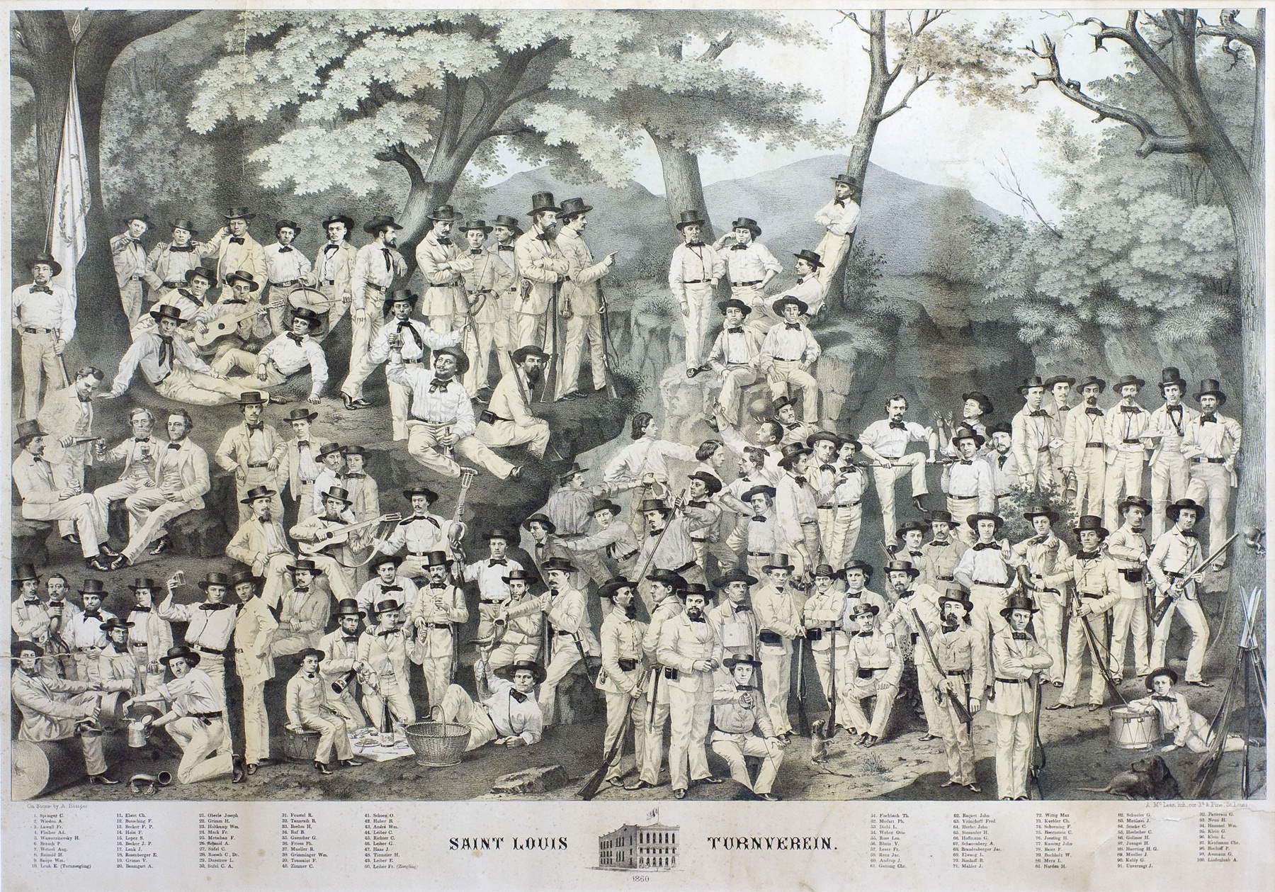 St. Louis Turnverein, 1860. Image shows large group of people in a park, reclining against trees, standing, socializing. By St. Louis Turnverein - https://www.civilwarvirtualmuseum.org/1861-1862/german-americans-in-the-war/st-louis-german-turner-shooting-club/, Public Domain, https://commons.wikimedia.org/w/index.php?curid=42990026